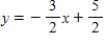 <strong>Find an equation of the tangent line to the graph of the function f defined by the given equation at the point . </strong> A) B) C) D)