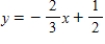 <strong>Find an equation of the tangent line to the graph of the function f defined by the given equation at the point . </strong> A) B) C) D)