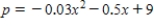 <strong>The demand function for a certain brand of compact disc is where p is the wholesale unit price in dollars and x is the quantity demanded each week, measured in units of a thousand. Compute the elasticity of demand and determine whether the demand is inelastic, unitary, or elastic when x = 10. </strong> A) elastic B) inelastic C) unitary