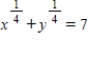 <strong>Find by implicit differentiation. </strong> A) B) C) D)