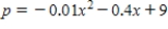 The demand function for a certain brand of compact disc is , where p is the wholesale unit price in dollars and x is the quantity demanded each week, measured in units of a thousand. Compute the elasticity of demand (to the nearest hundredth) when x = 15. __________ Determine whether the demand is inelastic, unitary, or elastic when x = 15. __________