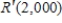 Pulsar manufactures a series of 19-in. color television sets. The quantity x of these sets demanded each week is related to the wholesale unit price p by the equation . The weekly total cost incurred by Pulsar for producing x sets is dollars. Compute , , . 