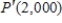Pulsar manufactures a series of 19-in. color television sets. The quantity x of these sets demanded each week is related to the wholesale unit price p by the equation . The weekly total cost incurred by Pulsar for producing x sets is dollars. Compute , , . 