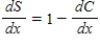 Suppose measures an economy's personal consumption expenditure and x the personal income, both in billions of dollars. Then, measures the economy's savings corresponding to an income of x billion dollars. Then . The quantity dS/dx is called the marginal propensity to save. For the consumption function , where and x are measured in billions of dollars, find the marginal propensity to save when . 