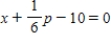 The demand equation is . Compute the elasticity of demand and determine whether the demand is elastic, unitary, or inelastic at . 