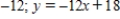 <strong>Find the slope of the tangent line to the graph of each function at the given point and determine an equation of the tangent line. at </strong> A) B) C) D)