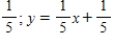 <strong>Find the slope of the tangent line to the graph of each function at the given point and determine an equation of the tangent line. at </strong> A) B) C) D)