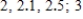<strong>Let . Find the average rate of change of y with respect to x in the interval from to , from to , from to , and the (instantaneous) rate of change of y at . </strong> A) B) C) D) 