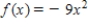 Use the four-step process to find the slope of the tangent line to the graph of the given function at any point. __________