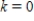 <strong>Let Find the value of k that will make f continuous on . </strong> A) B) C) D) E)