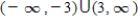 <strong>Find the values of x for which the function is continuous. </strong> A) B) C) D) E)