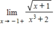 <strong>Find the indicated one-sided limit. </strong> A) 0 B) 1 C) 2 D) -1 E) -2