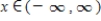 <strong>Find the values of x for which the function is continuous. </strong> A) B) C) D)