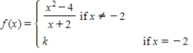 <strong>Let Find the value of k that will make f continuous on . </strong> A) B) C) D)
