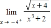 Find the indicated one-sided limit. 