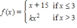 Let Find the value of k that will make f continuous on . k = __________