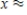 Use the method of bisection to find the root of the equation , accurate to two decimal places if necessary. __________