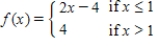 A function f is continuous at the point if the following conditions are satisfied. 1. is defined. 2. exists. 3. . Determine the value of x, if any, at which the function is discontinuous. x = __________ State the condition(s) for continuity that are violated. Conditions: __________