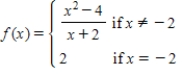 A function f is continuous at the point if the following conditions are satisfied. 1. is defined. 2. exists. 3. . Determine the value of x, if any, at which the function is discontinuous. x = __________ State the condition(s) for continuity that are violated. Conditions: __________