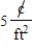 A rectangular box is to have a square base and a volume of 20 ft<sup>3</sup>. The material for the base costs , the material for the sides costs , and the material for the top costs . Letting x denote the length of one side of the base, find a function in the variable x giving the cost of constructing the box. 