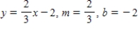 <strong>Write the equation in the slope-intercept form and then find the slope and -intercept of the corresponding line. </strong> A) B) C) D)