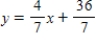 <strong>Find an equation of the line in general form that passes through the point (5, 8) and is perpendicular to the line . </strong> A) B) C) D) E) 