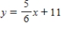 <strong>Find an equation of the line in general form that passes through the point (-6, 6) and is parallel to the line . </strong> A) B) C) D) E) 
