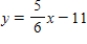 <strong>Find an equation of the line in general form that passes through the point (-6, 6) and is parallel to the line . </strong> A) B) C) D) E) 
