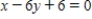 <strong>Writing the equation in the slope intercept form, find the slope of the line. </strong> A) B) C) D) E) 