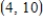 Find the slope of the line that passes through points and . m = __________