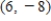 <strong>Find the coordinates of the points that are 10 units away from the origin and have an x-coordinate equal to 8. </strong> A) B) C) and D) and E) and