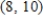 <strong>Find the coordinates of the points that are 10 units away from the origin and have an x-coordinate equal to 8. </strong> A) B) C) and D) and E) and