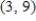 <strong>Find the distance between the points and . </strong> A) 11 B) C) 61 D) E) 37