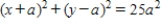 <strong>Find an equation of the circle with center at (-a, 0a) and radius 5a. </strong> A) B) C) D) E)