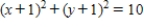 <strong>Find an equation of the circle with center at the origin that passes through (2, 1). </strong> A) B) C) D) E)