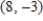 <strong>Find the coordinates of the points that are 5 units away from the origin and have a y-coordinate equal to -3. </strong> A) and B) and C) and D) and E) and