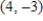 <strong>Find the coordinates of the points that are 5 units away from the origin and have a y-coordinate equal to -3. </strong> A) and B) and C) and D) and E) and