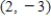 Find an equation of the circle that satisfies the conditions. Center and passes through .