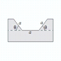 The cross section of a drain is a trapezoid, as shown in the figure. The sides and the bottom of the trapezoid are each a = 9 ft long. Determine the angle so that the drain will have a maximal cross-sectional area. __________°