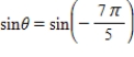 Find all values of θ that satisfy the equation over the interval [0, 2π]. ​  <div style=padding-top: 35px> 