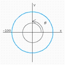 Express the angle shown in the diagram in radian measure. 