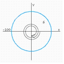 Express the angle shown in the diagram in radian measure. 