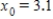 Estimate the value of the radical by using three iterations of the Newton-Raphson method with the indicated initial guess for the function. Round your answer to six decimal places, if necessary. ; ;