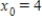 Use the Newton method to approximate the indicated zero of the function. Continue with the iteration until two successive approximations differ by less than 0.0001. Round your answer to five decimal places, if necessary. The zero of between and , .