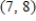Let Use the Newton method to find the zero of in the interval . Round your answer to five decimal places, if necessary.