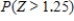 Find the value of the probability of the standard normal variable Z corresponding to the shaded area under the standard normal curve. Round your answer to four decimal places. 