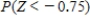 Find the value of the probability of the standard normal variable Z. Round your answer to four decimal places. 