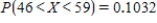 <strong>Suppose X is a normal random variable with   and   . Find   . Round your answer to four decimal places. ​</strong> A)   B)   C)   D)   E)   <div style=padding-top: 35px> 