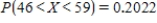 <strong>Suppose X is a normal random variable with   and   . Find   . Round your answer to four decimal places. ​</strong> A)   B)   C)   D)   E)   <div style=padding-top: 35px> 