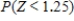 Find the value of the probability of the standard normal variable Z corresponding to the shaded area under the standard normal curve. Round your answer to four decimal places. ​ ​   ​   ​  <div style=padding-top: 35px> 